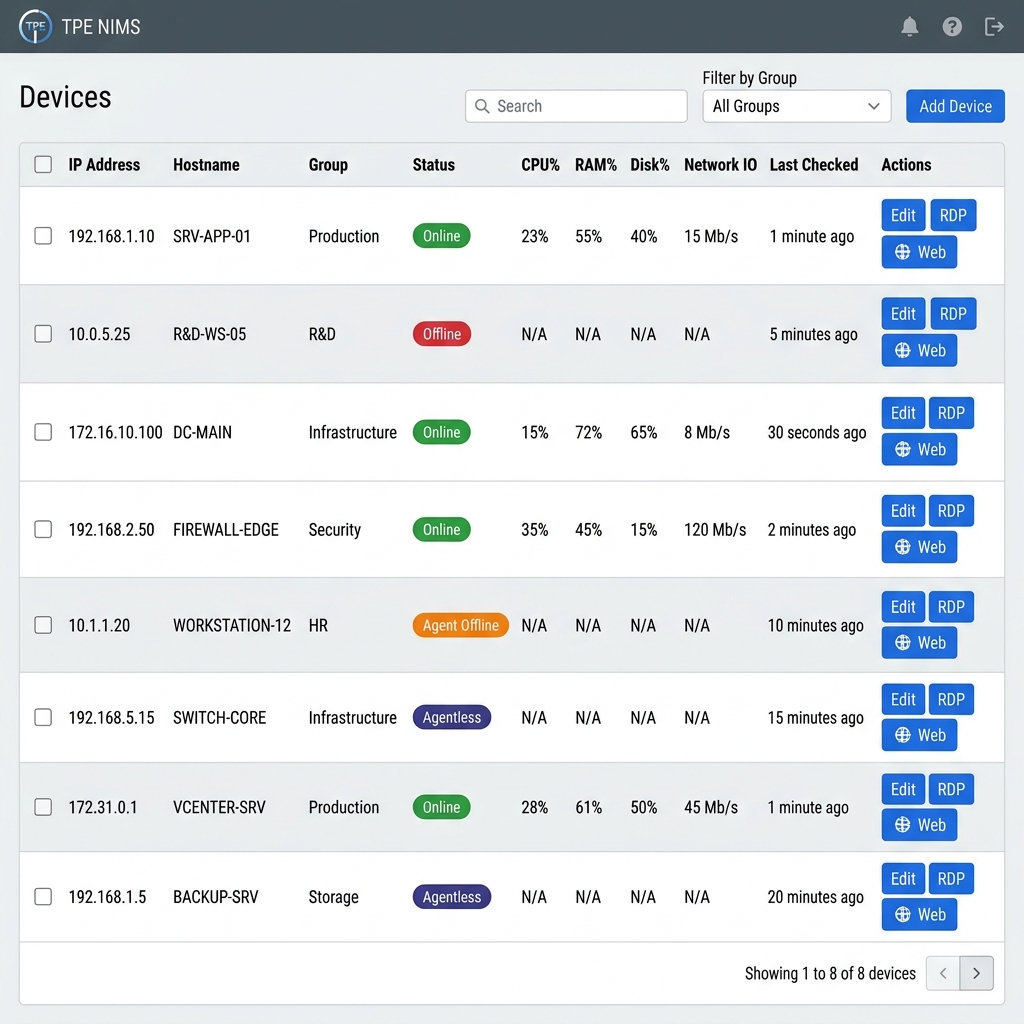 NIMS Devices Panel Screenshot