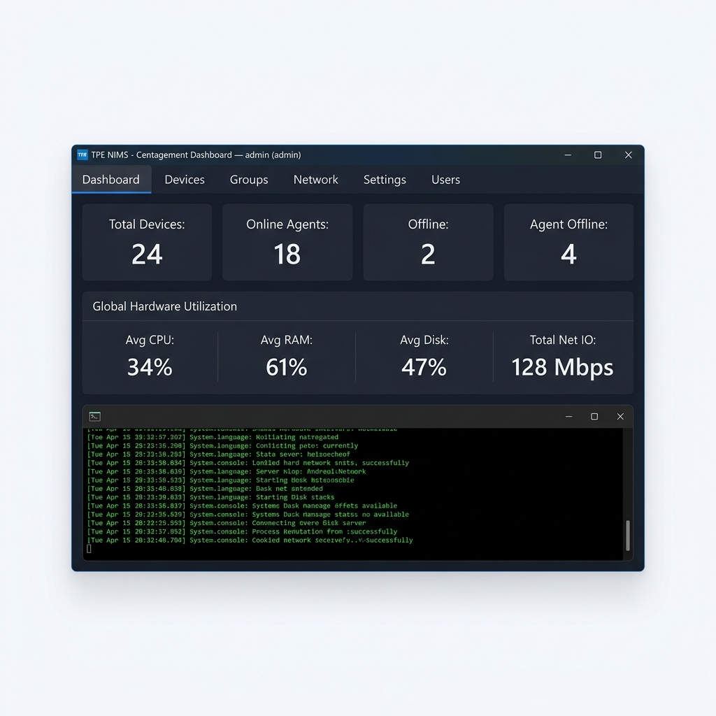 NIMS Central Manager Dashboard Screenshot